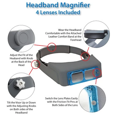 Headband Magnifier With 4 Lenses CLEARANCE - Image 2