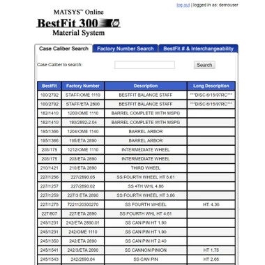 Matsys Online From Bestfit Lifetime Membership Watch Parts Lookup Software